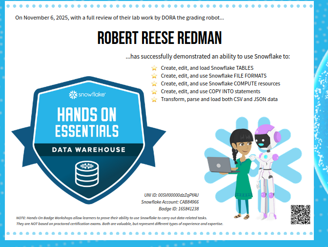 Hands-On Essentials - Data Warehouse - Image 1