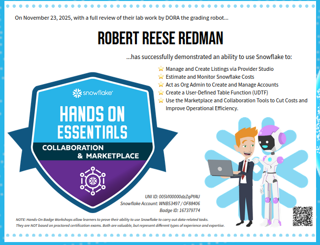 Collaboration & Marketing - Image 1